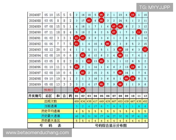 亚星百家乐网站新手入门指南，快速掌握游戏技巧与投注策略