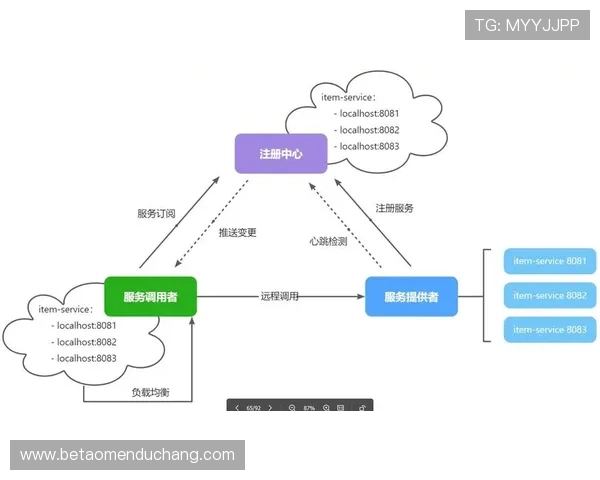 最全真人注册中心官网入口及注册流程详解供新用户快速上手