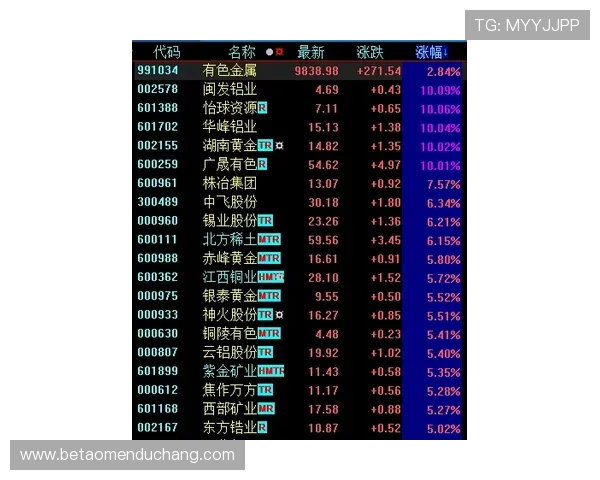 最新百家乐论坛热门话题分析与玩家心得交流