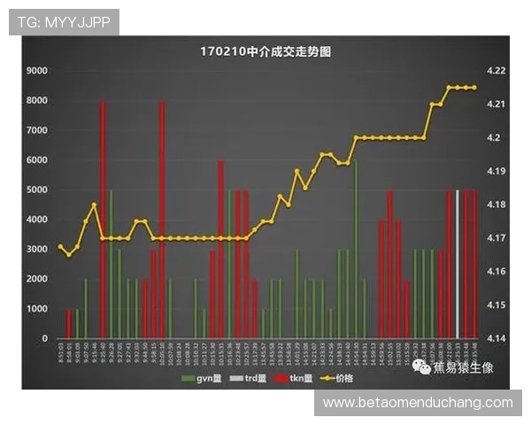 澳门凯旋登录入口平台优势全面分析为何选择澳门凯旋平台进行线上娱乐